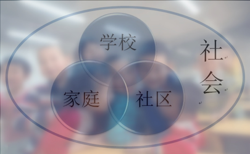 【第8问】对于这些流动儿童，公益组织究竟在做些什么？#流动儿童教育每周一问